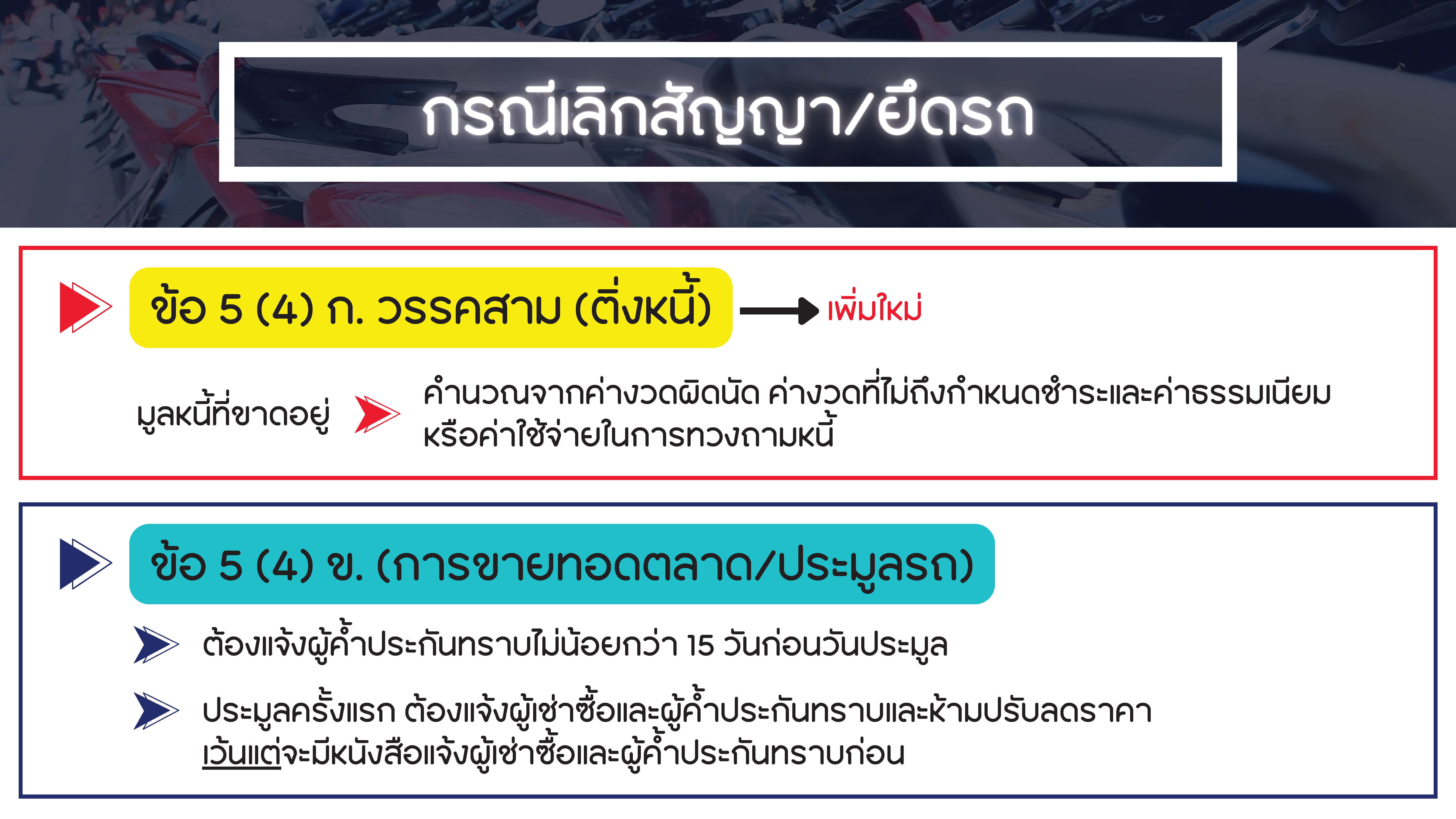 Present เรื่องธุรกิจให้เช่าซื้อรถยนต์